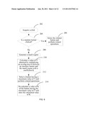 TOUCH SCREEN RESPONSE METHOD AND DEVICE diagram and image