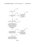 TOUCH SCREEN RESPONSE METHOD AND DEVICE diagram and image