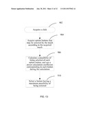 TOUCH SCREEN RESPONSE METHOD AND DEVICE diagram and image