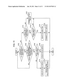 INFORMATION PROCESSING APPARATUS, INFORMATION PROCESSING METHOD, AND     PROGRAM diagram and image