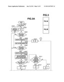 INFORMATION PROCESSING APPARATUS AND CONTROL METHOD THEREFOR diagram and image