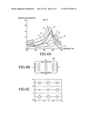 APPARATUS AND METHOD FOR GENERATING VIBRATIONS IN WIRELESS TERMINAL diagram and image