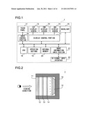 MULTILAYER DISPLAY DEVICE diagram and image