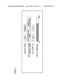 MULTILAYER DISPLAY DEVICE diagram and image