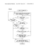 MULTILAYER DISPLAY DEVICE diagram and image