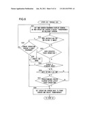 MULTILAYER DISPLAY DEVICE diagram and image