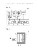 MULTILAYER DISPLAY DEVICE diagram and image