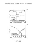 METHOD AND APPARATUS FOR GENERATING VIBRATIONS IN PORTABLE TERMINAL diagram and image