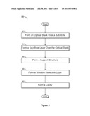 COATED LIGHT-TURNING FEATURE WITH AUXILIARY STRUCTURE diagram and image