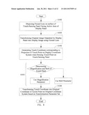 Touch Display Panel and Touch Sensing Method Thereof diagram and image