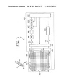 INFORMATION PRECESSING DEVICE AND RELATED METHOD diagram and image