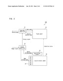 DISPLAY DEVICE diagram and image