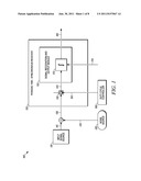 DUTY CYCLE MODULATION OF PERIODIC TIME-SYNCHRONOUS RECEIVERS FOR NOISE     REDUCTION diagram and image