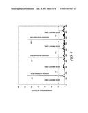 DUTY CYCLE MODULATION OF PERIODIC TIME-SYNCHRONOUS RECEIVERS FOR NOISE     REDUCTION diagram and image