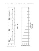 DUTY CYCLE MODULATION OF PERIODIC TIME-SYNCHRONOUS RECEIVERS FOR NOISE     REDUCTION diagram and image