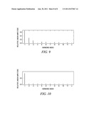 DUTY CYCLE MODULATION OF PERIODIC TIME-SYNCHRONOUS RECEIVERS FOR NOISE     REDUCTION diagram and image