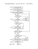 TOUCH SCREEN POWER-SAVING SCREEN SCANNING ALGORITHM diagram and image