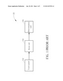 Method and Apparatus for Adjusting Touch Control Parameter diagram and image