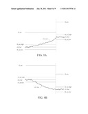 Method and Apparatus for Adjusting Touch Control Parameter diagram and image