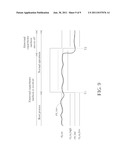 Method and Apparatus for Adjusting Touch Control Parameter diagram and image