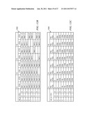 CAPACITIVE SENSOR SYSTEM WITH NOISE REDUCTION diagram and image