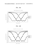 CAPACITIVE SENSING DEVICE COMPRISING CROSS-SHAPED SENSING ELEMENTS diagram and image