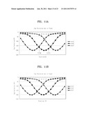 CAPACITIVE SENSING DEVICE COMPRISING CROSS-SHAPED SENSING ELEMENTS diagram and image