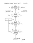 RESISTIVE TOUCH APPARATUS diagram and image