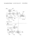 TACTILE PROCESSING DEVICE diagram and image