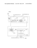 TACTILE PROCESSING DEVICE diagram and image