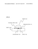 TACTILE PROCESSING DEVICE diagram and image