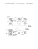 TACTILE PROCESSING DEVICE diagram and image