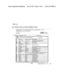 TACTILE PROCESSING DEVICE diagram and image