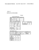 TACTILE PROCESSING DEVICE diagram and image