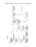 TACTILE PROCESSING DEVICE diagram and image