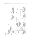 TACTILE PROCESSING DEVICE diagram and image