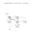 TACTILE PROCESSING DEVICE diagram and image