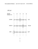 TACTILE PROCESSING DEVICE diagram and image