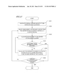 TACTILE PROCESSING DEVICE diagram and image