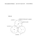 TACTILE PROCESSING DEVICE diagram and image