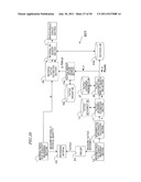 TACTILE PROCESSING DEVICE diagram and image