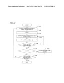 TACTILE PROCESSING DEVICE diagram and image