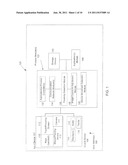 METHOD AND APPARATUS FOR MANAGING IMAGE EXPOSURE SETTING IN A TOUCH SCREEN     DEVICE diagram and image