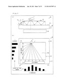 COORDINATE SENSOR, ELECTRONIC DEVICE, DISPLAY DEVICE, LIGHT-RECEIVING UNIT diagram and image