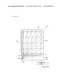 COORDINATE SENSOR, ELECTRONIC DEVICE, DISPLAY DEVICE, LIGHT-RECEIVING UNIT diagram and image