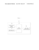 APPARATUS AND METHOD FOR CONTROLLING DUAL DISPLAY DEVICE USING RGB     INTERFACE diagram and image