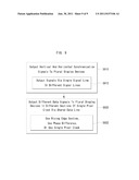 APPARATUS AND METHOD FOR CONTROLLING DUAL DISPLAY DEVICE USING RGB     INTERFACE diagram and image