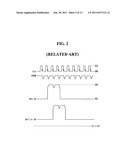 DISPLAY DEVICE AND METHOD FOR CONTROLLING GATE PULSE MODULATION THEREOF diagram and image