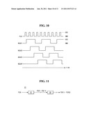 DISPLAY DEVICE AND METHOD FOR CONTROLLING GATE PULSE MODULATION THEREOF diagram and image