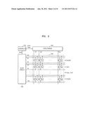 PIXEL CIRCUIT AND ORGANIC LIGHT EMITTING DIODE DISPLAY DEVICE USING THE     SAME diagram and image